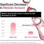 Anua Peach 70 Niacin Serum, 30ml - Image 2