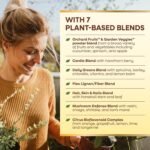 Nature's Way Alive! Once Daily Women's Multivitamin, 60 Tablets - Image 5