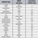 Argivit Focus Tablets, 30 Tablets, +11 Years Old - Image 6