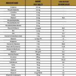 Argivit Smart Tablet, 30 Tablets +11 Years Old - Image 6