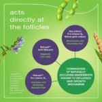 Priorin Liquid Formula Hair Serum Germany pack, 50ml - Image 3