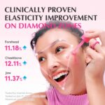 Eqqualberry, Lush Blush NAD+ Peptide Serum, Eoqual Berry Anti-Aging - Image 2